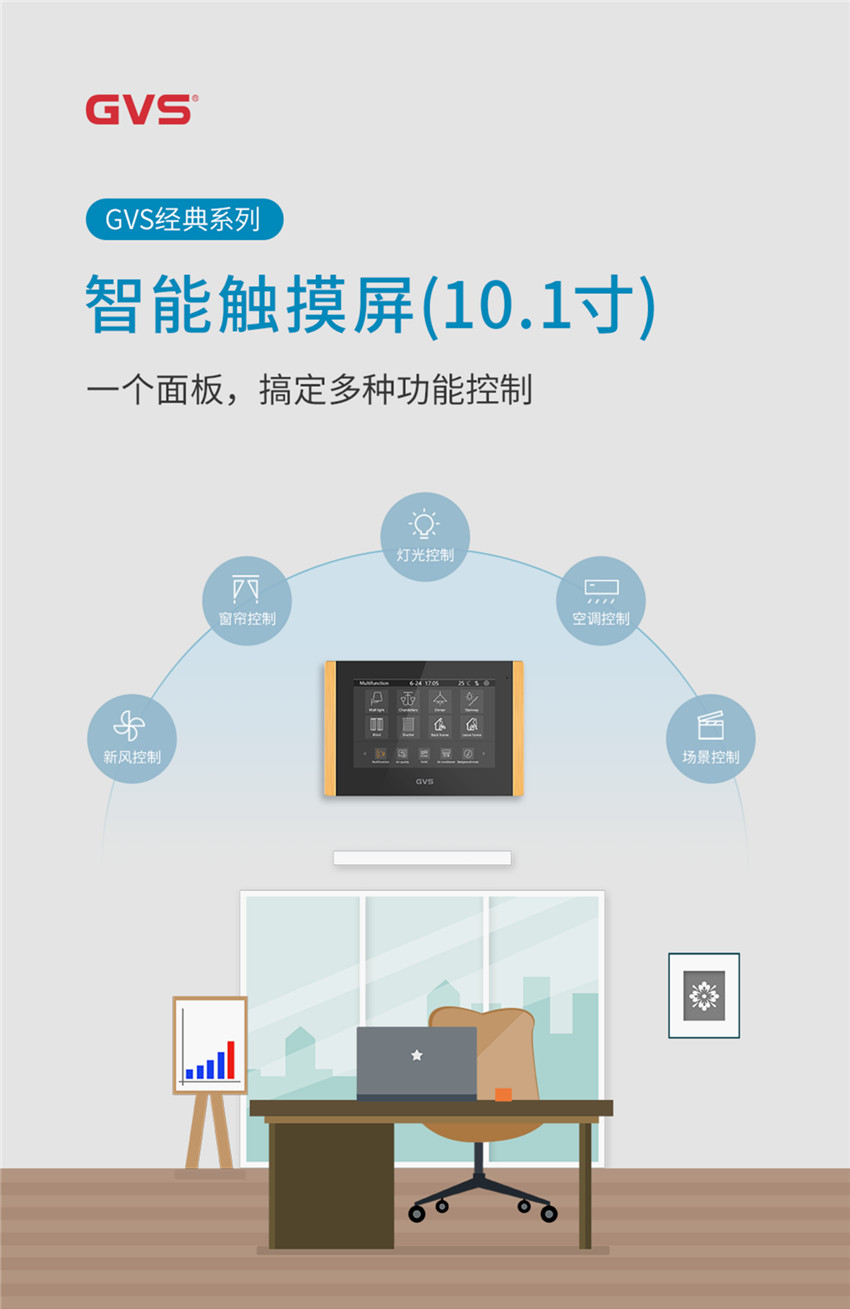 GVS經典系列智能觸摸屏（10.1寸）